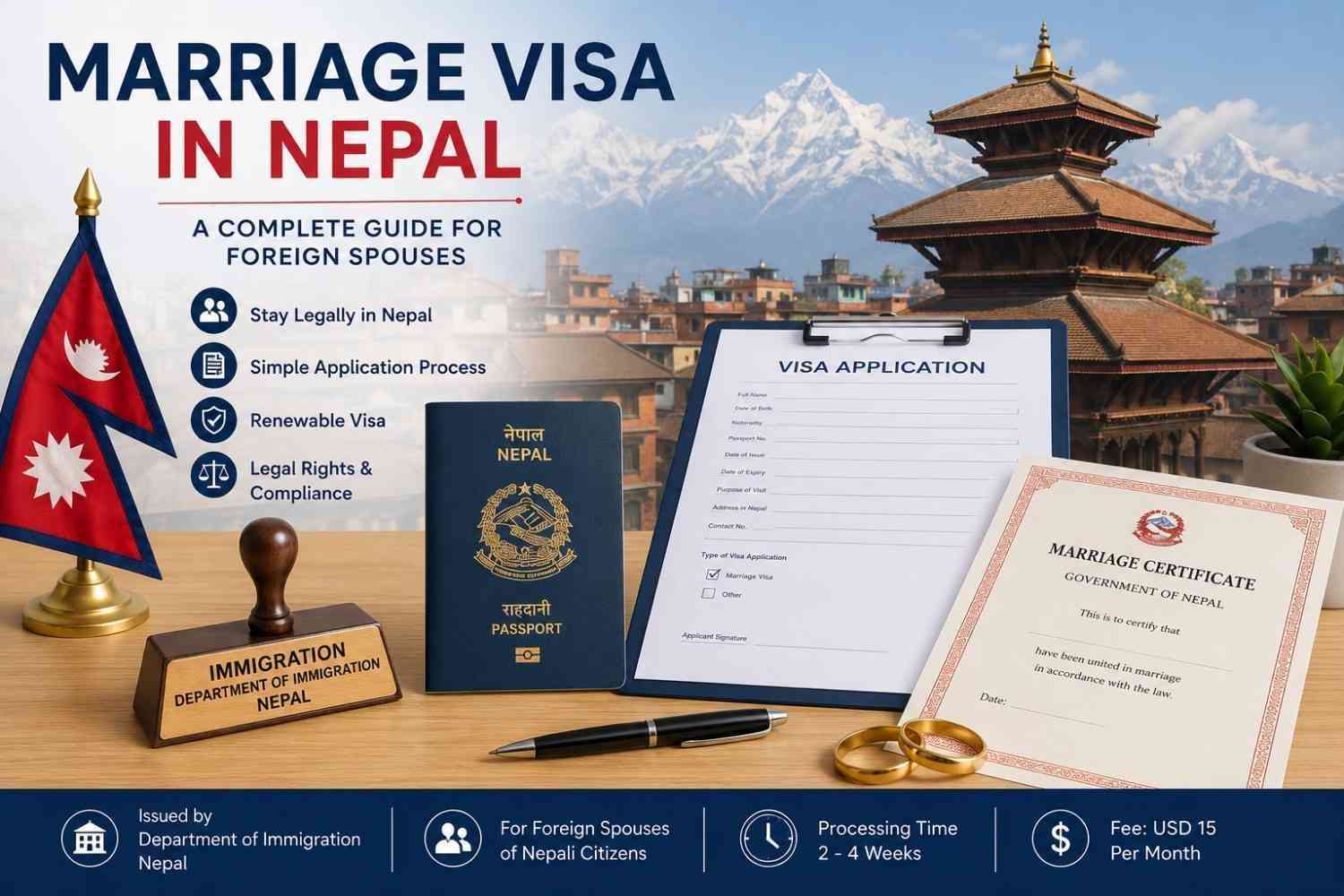 Read more about the article Marriage Visa in Nepal: Complete Legal Guide (2026)